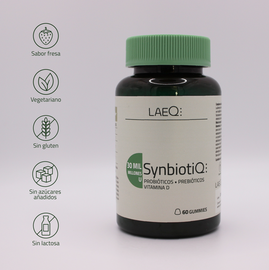 SynbiotiQ