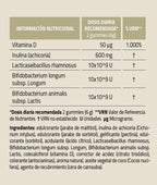SynbiotiQ