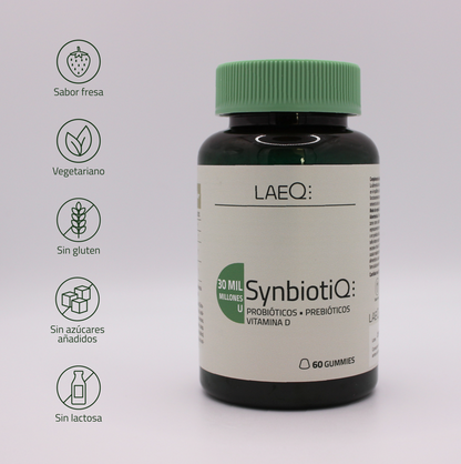 SynbiotiQ