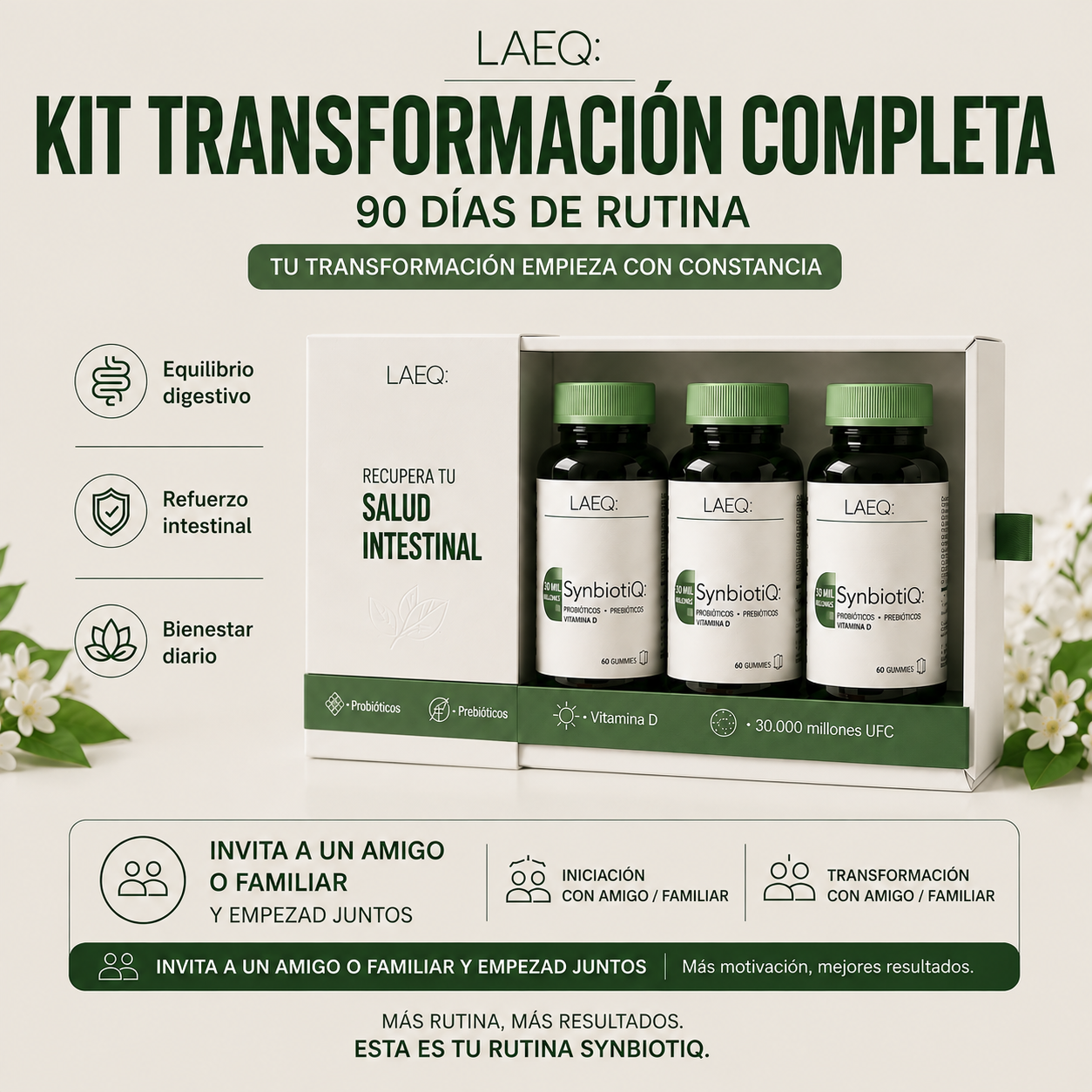 SynbiotiQ — Kit Transformación Completa